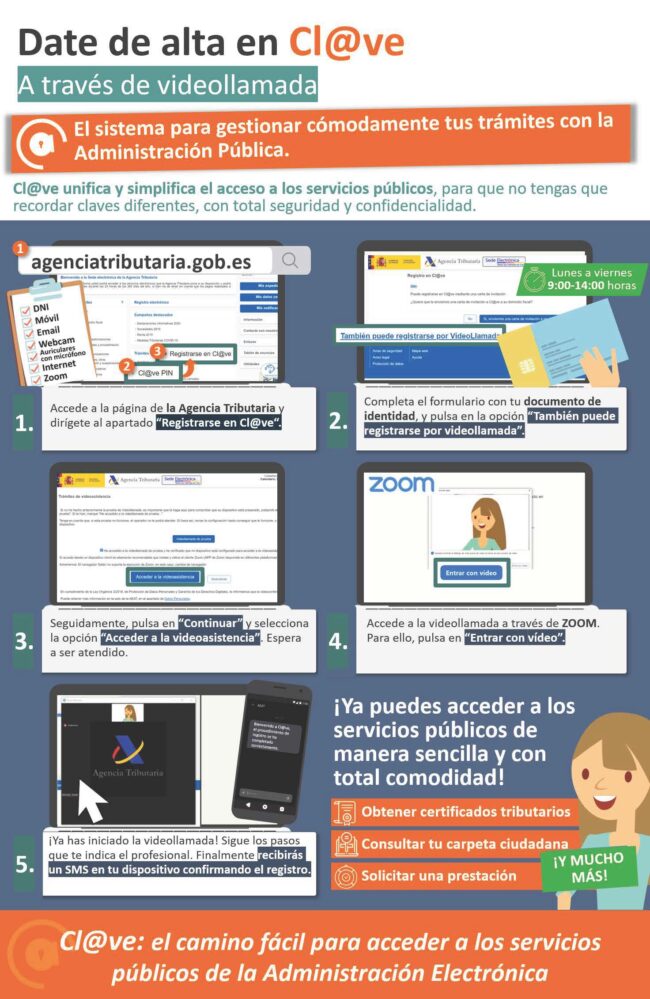 Solicitud_Clave_Videollamada