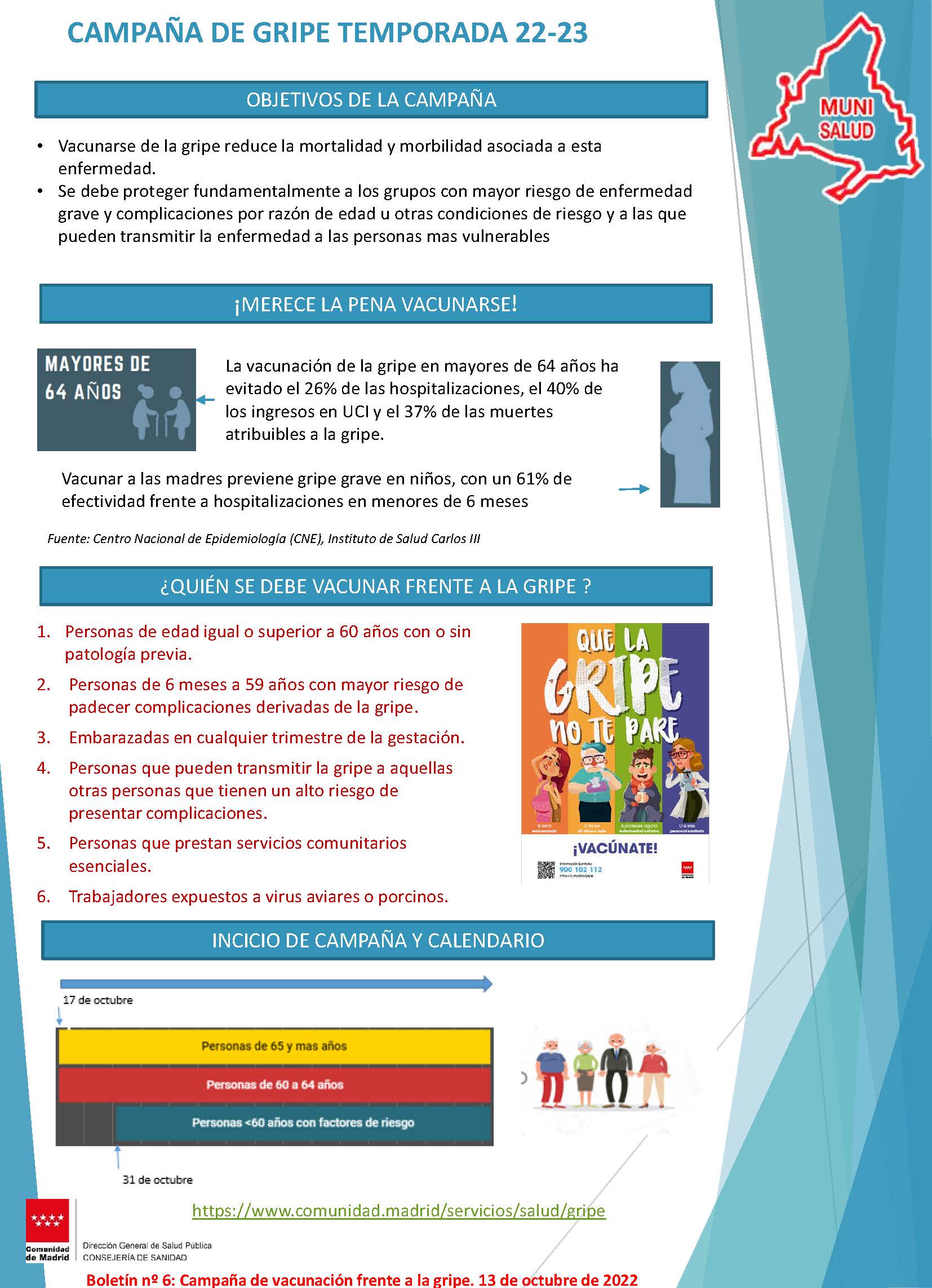 MUNISALUD_6_CAMPAÑA DE GRIPE Y COVID 2022-2023. 13 septiembre 2022_Página_1